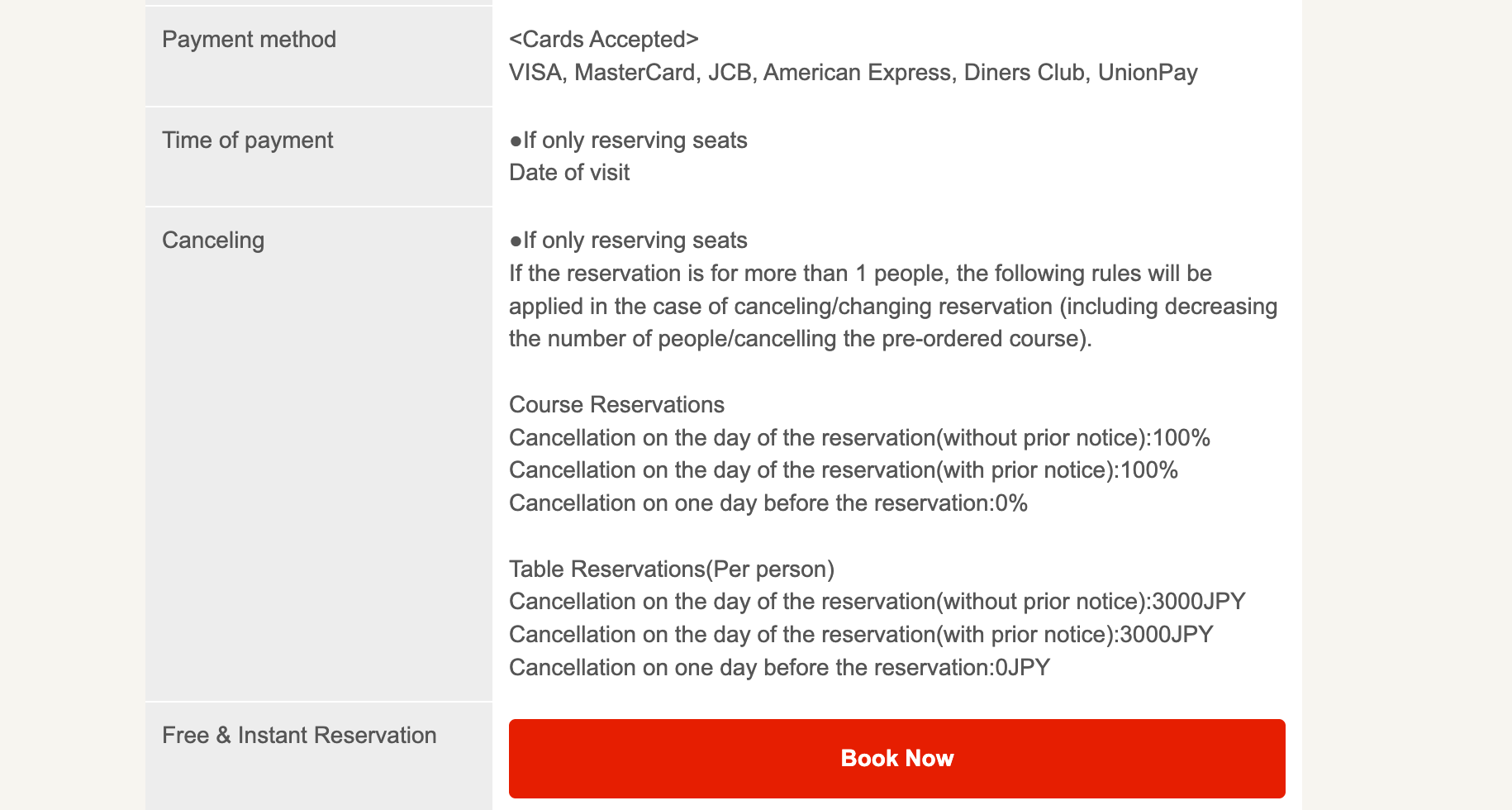 read through the info carefully when making a reservation
